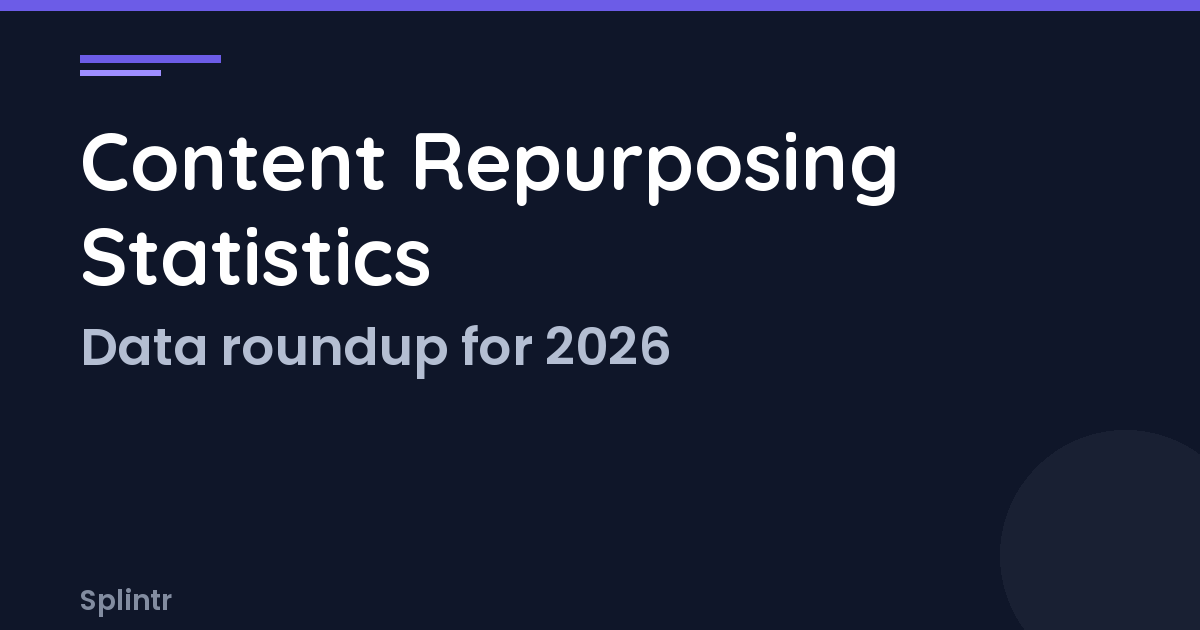 Content Repurposing Statistics: The Data That Proves It Works